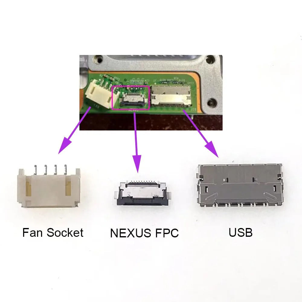 Connecteurs Xbox Series X